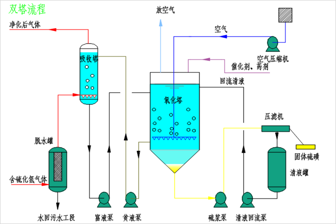 东升国际官网-追求健康,你我一路成长